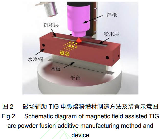 1764040937550023.png 2.png